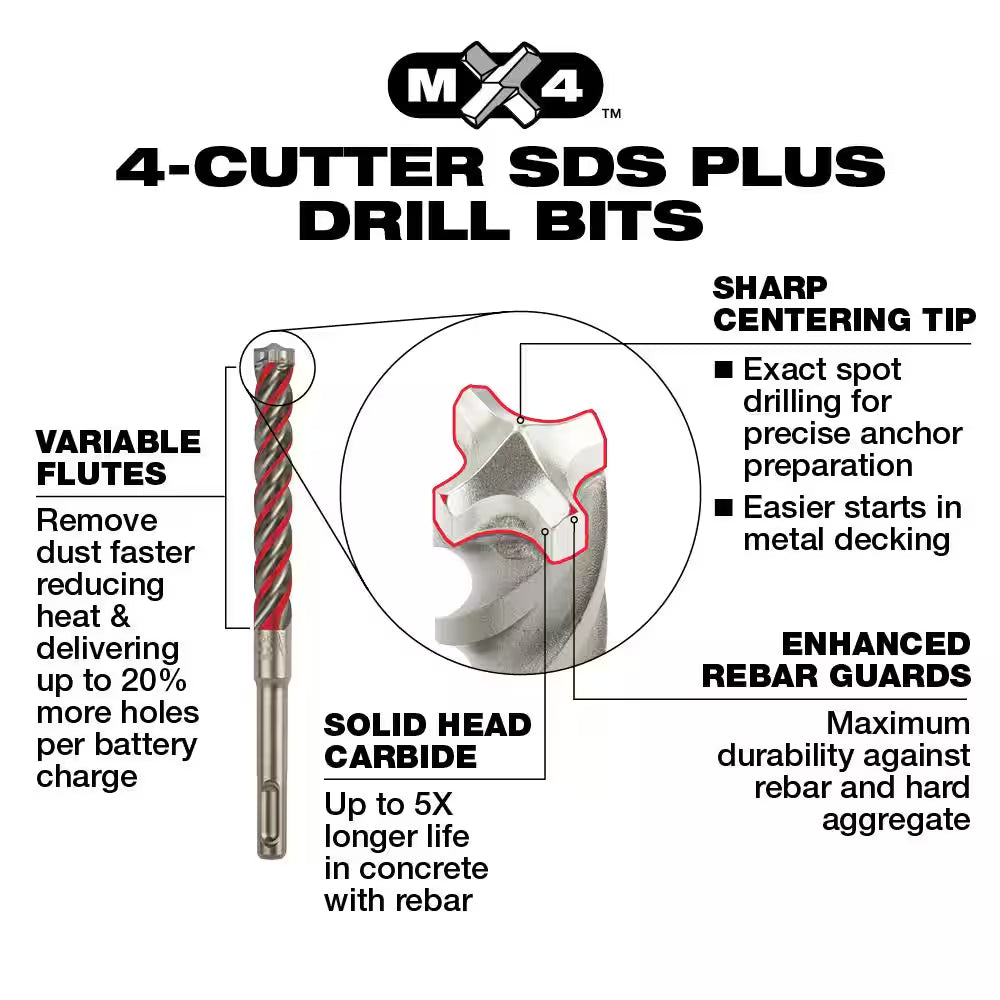 3/4 In. X 10 In. 4-Cutter SDS-PLUS Carbide Drill Bit