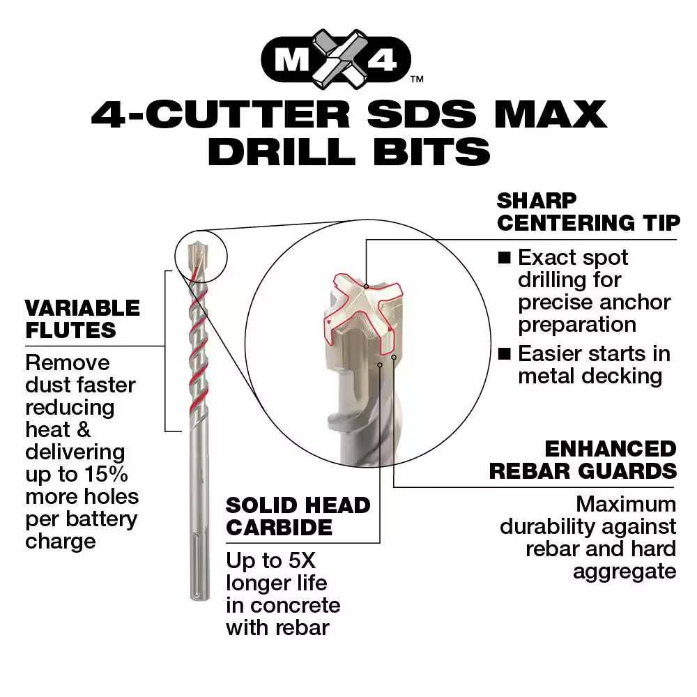 3/4 In. X 21 In. 4-Cutter SDS-MAX Carbide Drill Bit